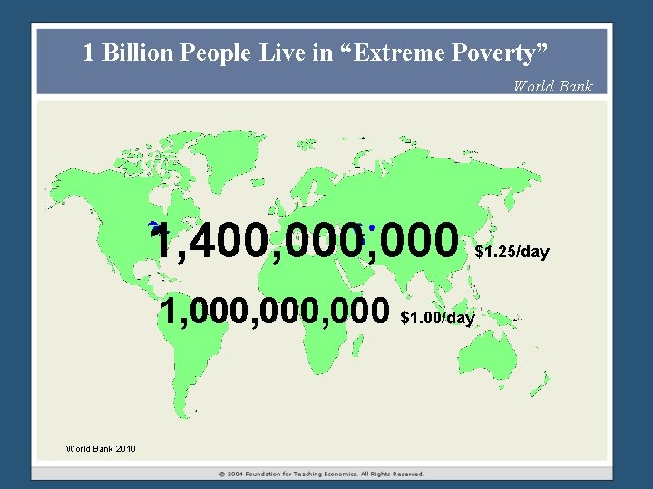 1 Billion People Live in “Extreme Poverty” World Bank 1, 400, 000 1, 000, 1 Billion People Live in “Extreme Poverty” World Bank 1, 400, 000 1, 000,