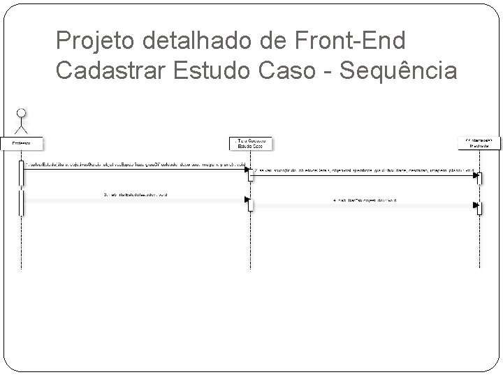 Projeto detalhado de Front-End Cadastrar Estudo Caso - Sequência Projeto detalhado de Front-End Cadastrar Estudo Caso - Sequência
