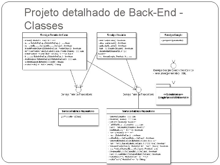 Projeto detalhado de Back-End Classes Projeto detalhado de Back-End Classes