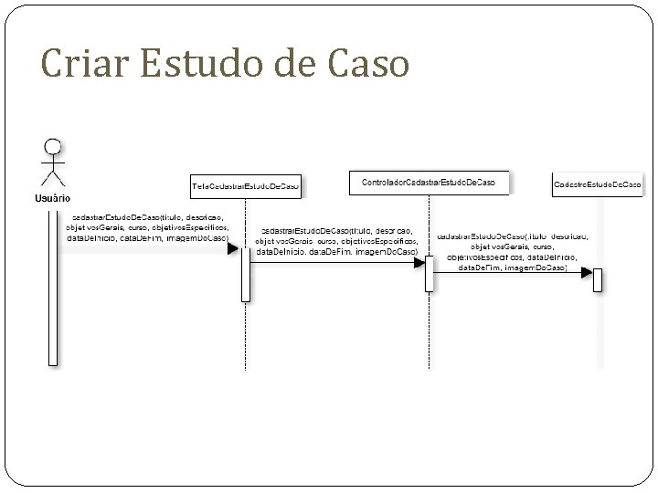 Criar Estudo de Caso Criar Estudo de Caso