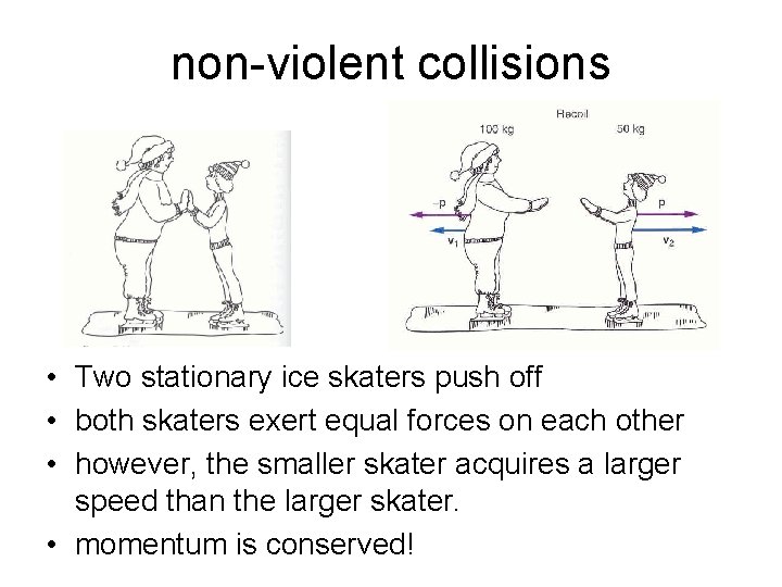 non-violent collisions • Two stationary ice skaters push off • both skaters exert equal