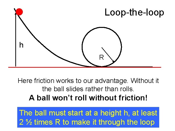 Loop-the-loop h R Here friction works to our advantage. Without it the ball slides