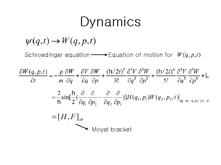 Dynamics Schroedinger equation Equation of motion for Moyal bracket 