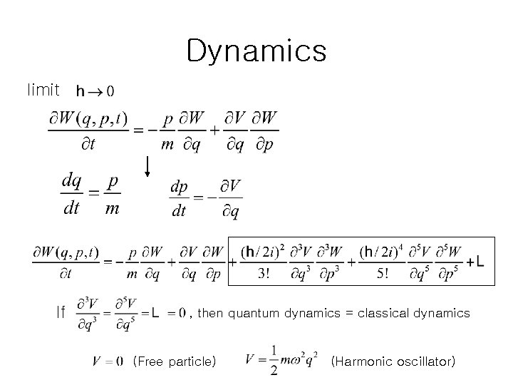 Dynamics limit If , then quantum dynamics = classical dynamics (Free particle) (Harmonic oscillator)