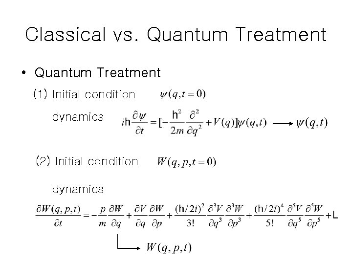 Classical vs. Quantum Treatment • Quantum Treatment (1) Initial condition dynamics (2) Initial condition