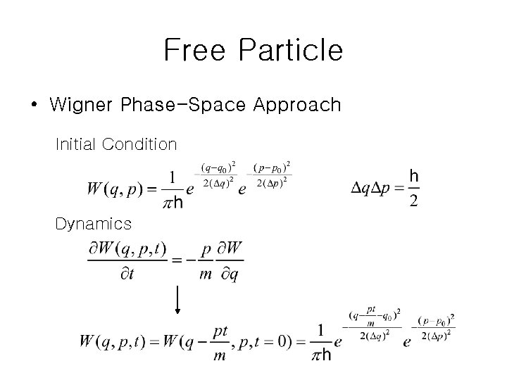 Free Particle • Wigner Phase-Space Approach Initial Condition Dynamics 