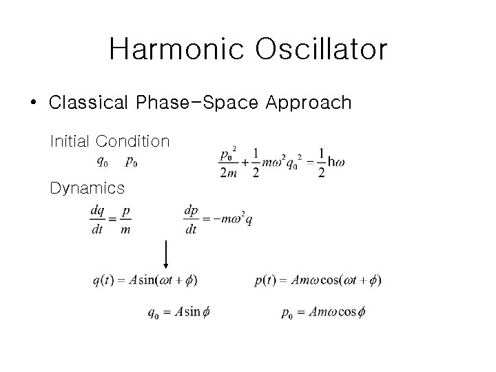 Harmonic Oscillator • Classical Phase-Space Approach Initial Condition Dynamics 