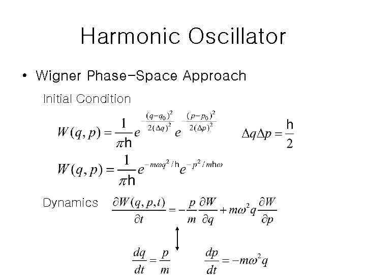 Harmonic Oscillator • Wigner Phase-Space Approach Initial Condition Dynamics 