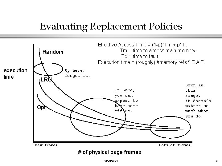 Evaluating Replacement Policies Effective Access. Time = (1 -p)*Tm + p*Td Tm = time