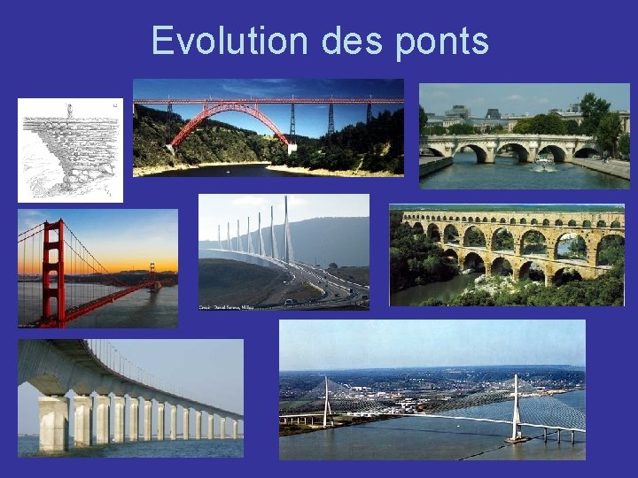 Images De Ponts Page De Garde
