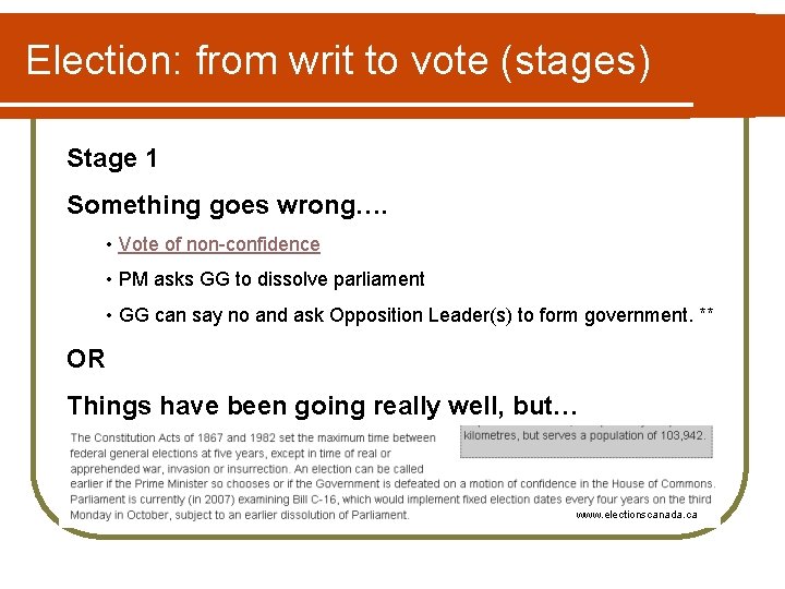 Election: from writ to vote (stages) Stage 1 Something goes wrong…. • Vote of