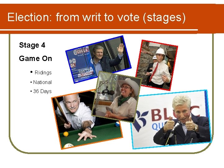 Election: from writ to vote (stages) Stage 4 Game On • Ridings • National