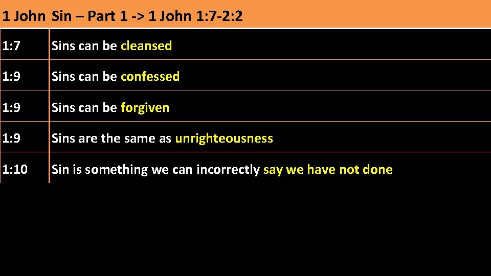 1 John Sin – Part 1 -> 1 John 1: 7 -2: 2 1: