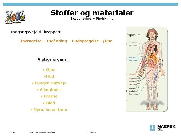 Stoffer og materialer Eksponering – Påvirkning Indgangsveje til kroppen: Indtagelse – Indånding – Hudoptagelse