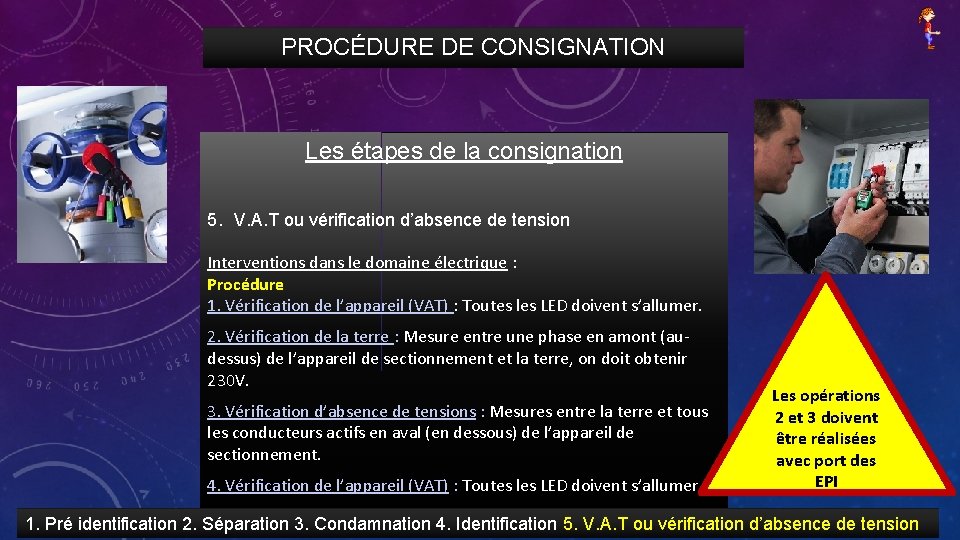 PROCÉDURE DE CONSIGNATION Les étapes de la consignation 5. V. A. T ou vérification