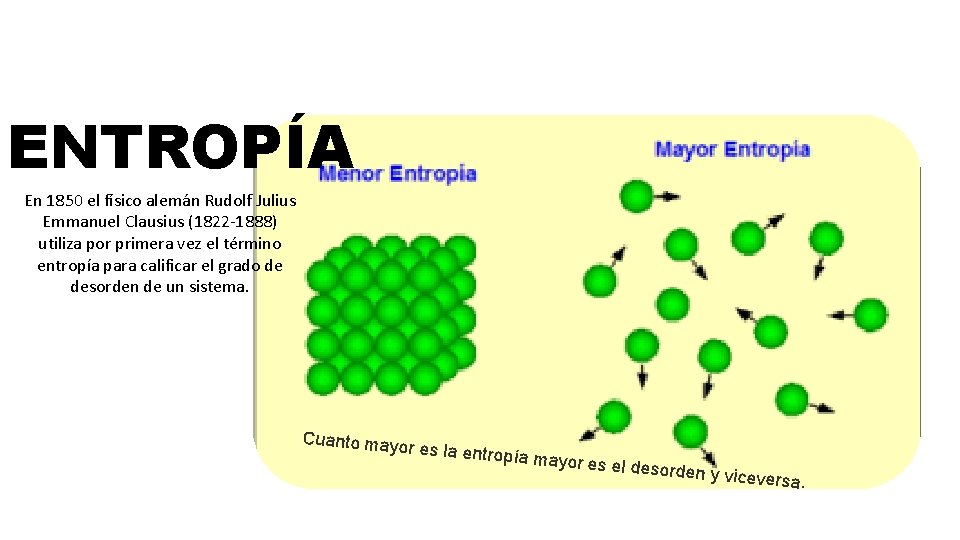 ENTROPÍA En 1850 el físico alemán Rudolf Julius Emmanuel Clausius (1822 -1888) utiliza por