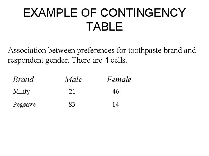 EXAMPLE OF CONTINGENCY TABLE Association between preferences for toothpaste brand respondent gender. There are