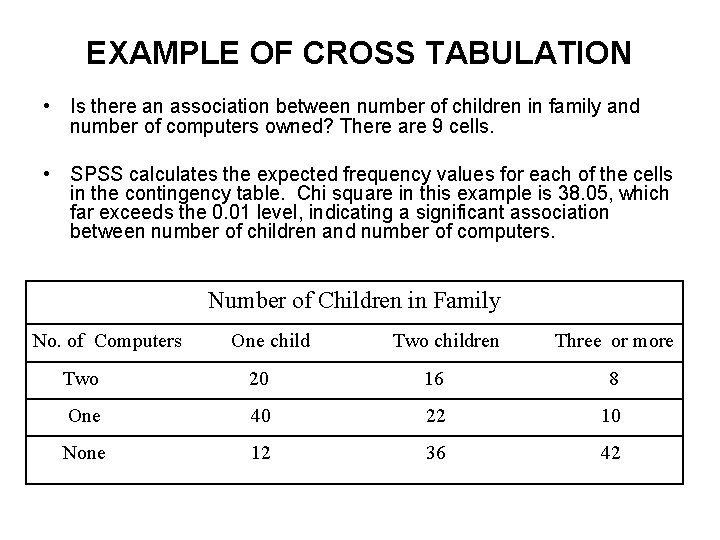 EXAMPLE OF CROSS TABULATION • Is there an association between number of children in