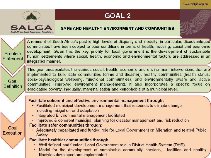 www. salga. org. za GOAL 1 2 GOAL ACCESSIBLE, EQUITABLE AND SUSTAINABLE MUNICIPAL SAFE