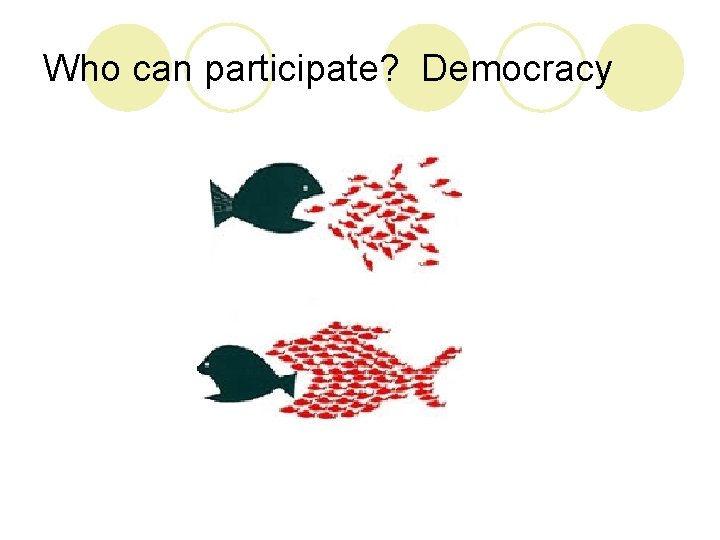 Who can participate? Democracy 