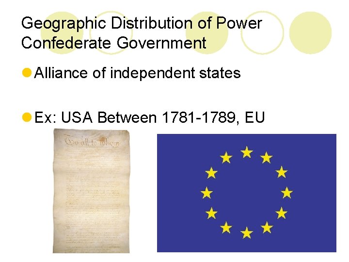 Geographic Distribution of Power Confederate Government l Alliance of independent states l Ex: USA