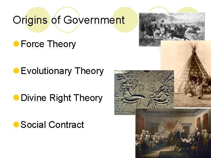 Origins of Government l Force Theory l Evolutionary Theory l Divine Right Theory l