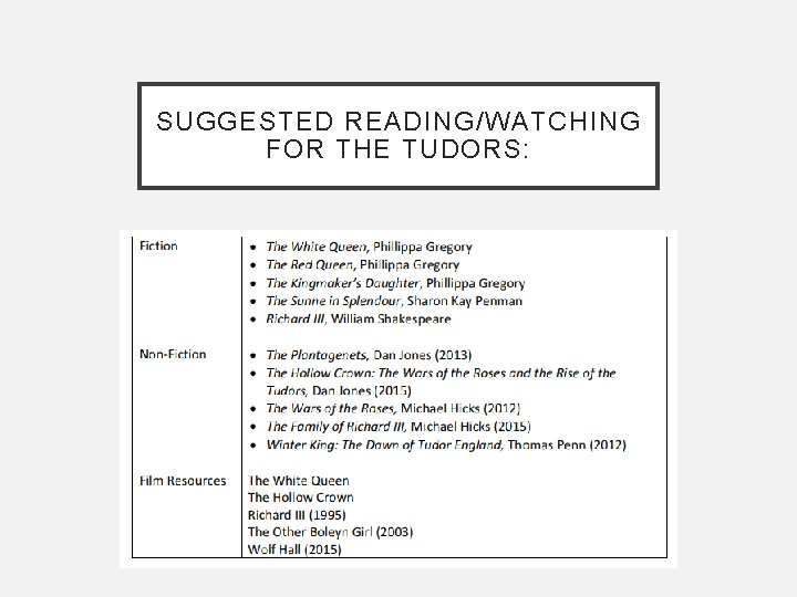 SUGGESTED READING/WATCHING FOR THE TUDORS: SUGGESTED READING/WATCHING FOR THE TUDORS: