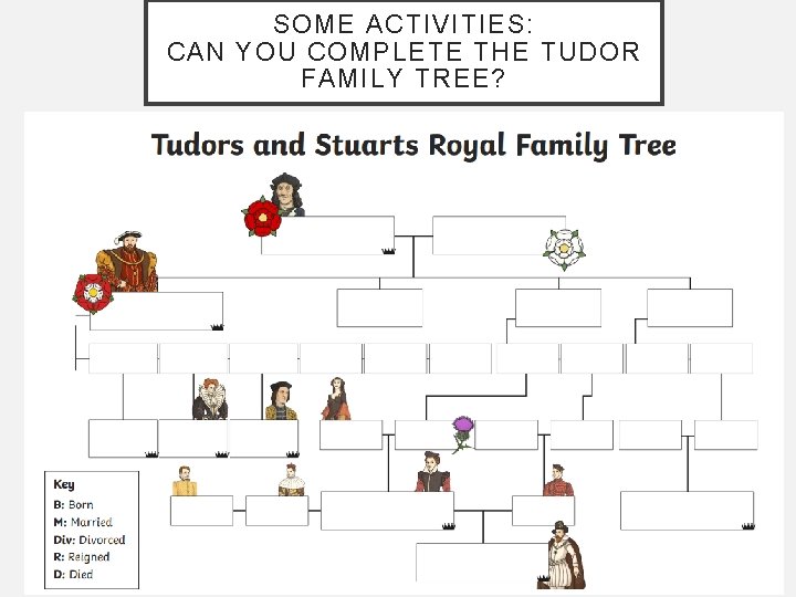 SOME ACTIVITIES: CAN YOU COMPLETE THE TUDOR FAMILY TREE? SOME ACTIVITIES: CAN YOU COMPLETE THE TUDOR FAMILY TREE?