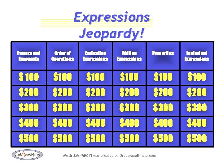 Expressions Jeopardy! Powers and Exponents Order of Operations Evaluating Expressions Writing Expressions Properties Equivalent
