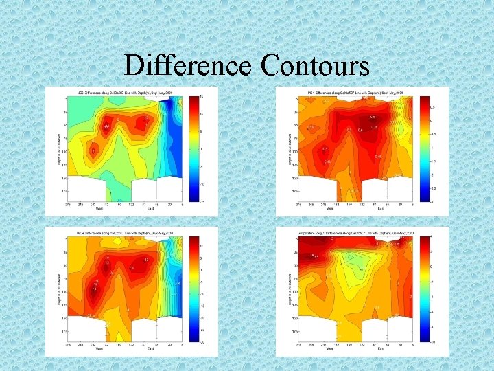 Difference Contours 