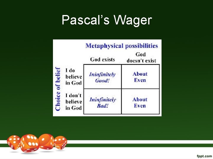 Pascal’s Wager 