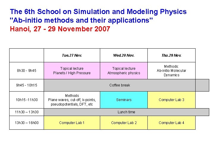 The 6 th School on Simulation and Modeling Physics "Ab-initio methods and their applications" The 6 th School on Simulation and Modeling Physics "Ab-initio methods and their applications"