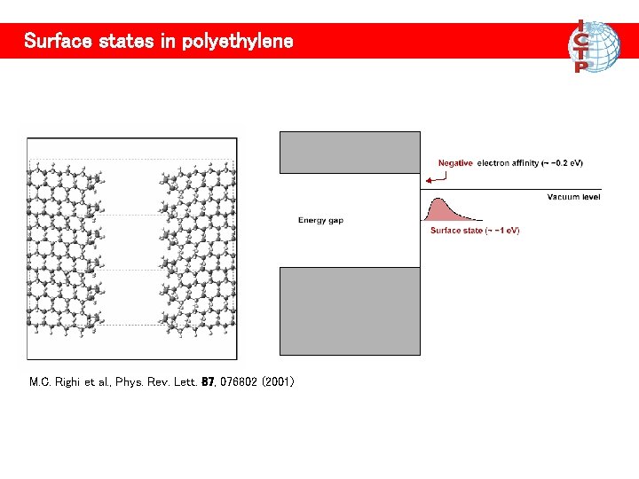Surface states in polyethylene Surface in polyethylene M. C. Righi et al. , Phys. Surface states in polyethylene Surface in polyethylene M. C. Righi et al. , Phys.