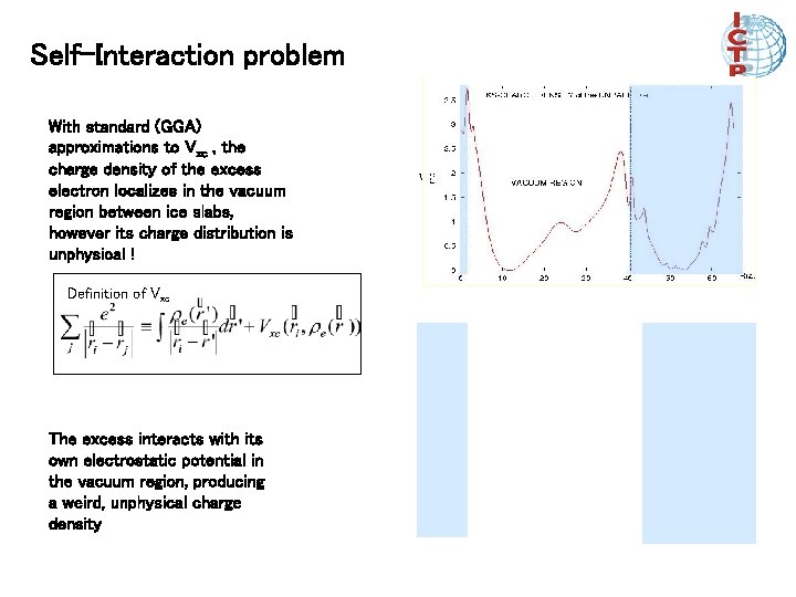 Self-Interaction problem With standard (GGA) approximations to Vxc , the charge density of the Self-Interaction problem With standard (GGA) approximations to Vxc , the charge density of the