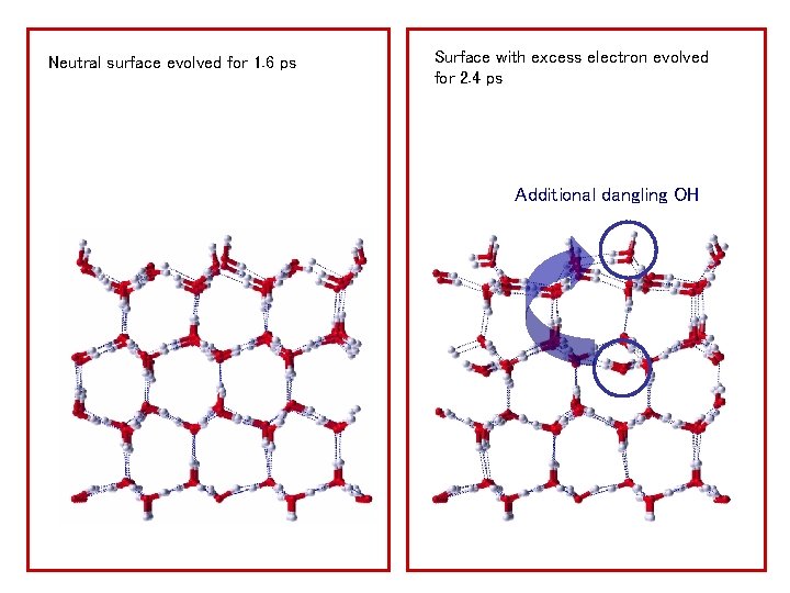 Neutral surface evolved for 1. 6 ps Surface with excess electron evolved for 2. Neutral surface evolved for 1. 6 ps Surface with excess electron evolved for 2.