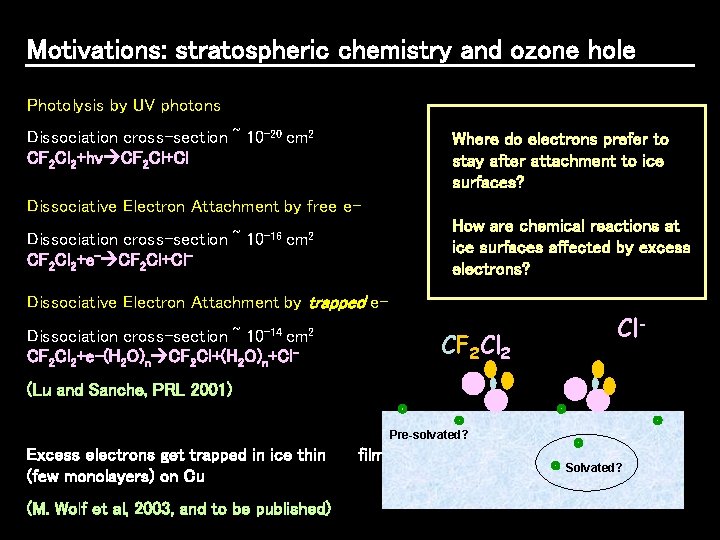 Motivations: stratospheric chemistry and ozone hole Photolysis by UV photons Dissociation cross-section ~ 10 Motivations: stratospheric chemistry and ozone hole Photolysis by UV photons Dissociation cross-section ~ 10