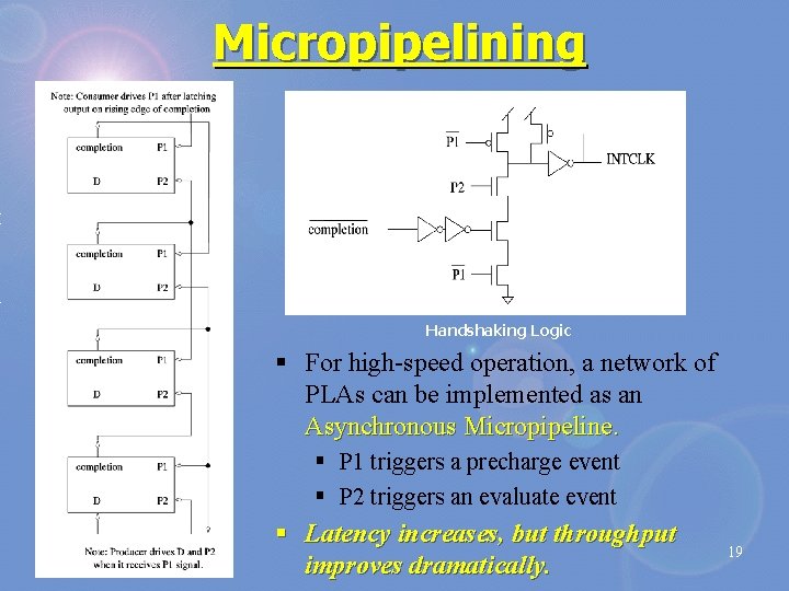 Micropipelining Handshaking Logic § For high-speed operation, a network of PLAs can be implemented