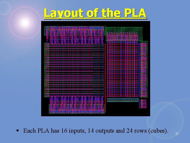 Layout of the PLA § Each PLA has 16 inputs, 14 outputs and 24