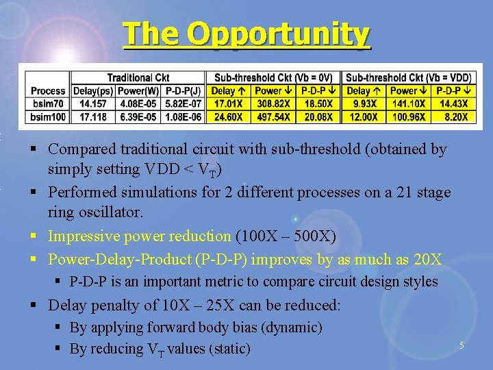 The Opportunity § Compared traditional circuit with sub-threshold (obtained by simply setting VDD <