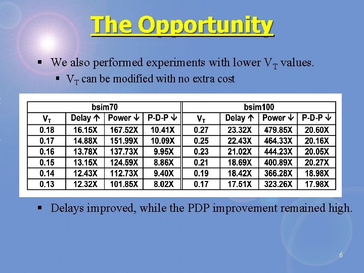 The Opportunity § We also performed experiments with lower VT values. § VT can
