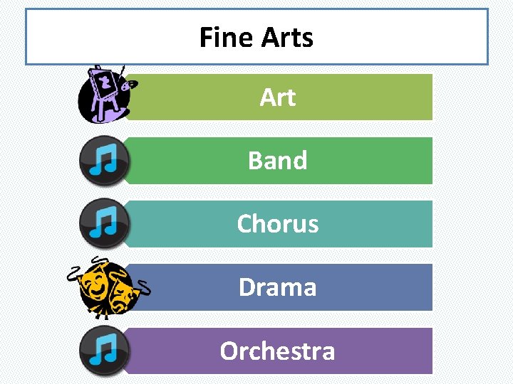 Fine Arts Art Band Chorus Drama Orchestra 