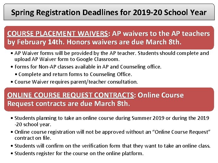 Spring Registration Deadlines for 2019 -20 School Year COURSE PLACEMENT WAIVERS: AP waivers to