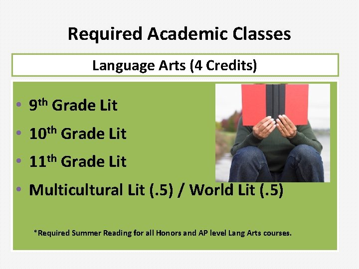 Required Academic Classes Language Arts (4 Credits) • 9 th Grade Lit • 10