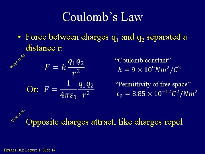 Coulomb’s Law • Force between charges q 1 and q 2 separated a distance