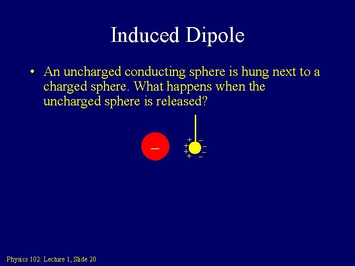Induced Dipole • An uncharged conducting sphere is hung next to a charged sphere.