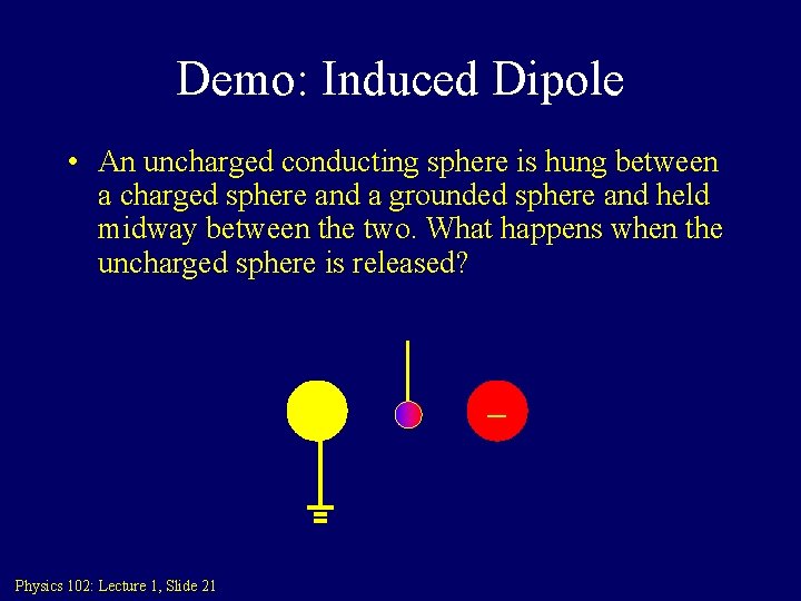 Demo: Induced Dipole • An uncharged conducting sphere is hung between a charged sphere