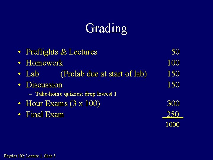 Grading • • Preflights & Lectures Homework Lab (Prelab due at start of lab)