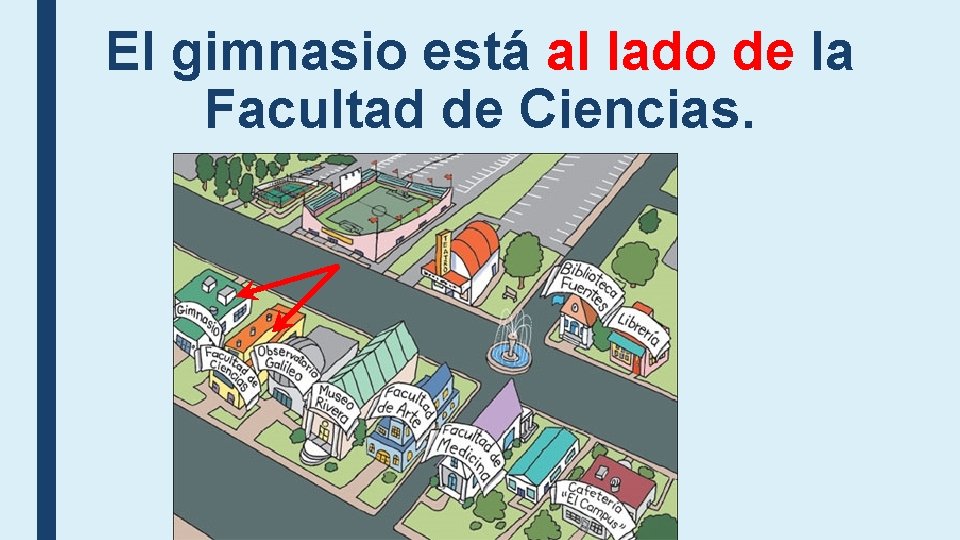 El gimnasio está al lado de la Facultad de Ciencias. El gimnasio está al lado de la Facultad de Ciencias.