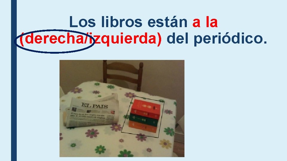 Los libros están a la (derecha/izquierda) del periódico. Los libros están a la (derecha/izquierda) del periódico.