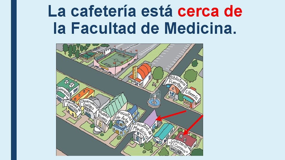 La cafetería está cerca de la Facultad de Medicina. La cafetería está cerca de la Facultad de Medicina.
